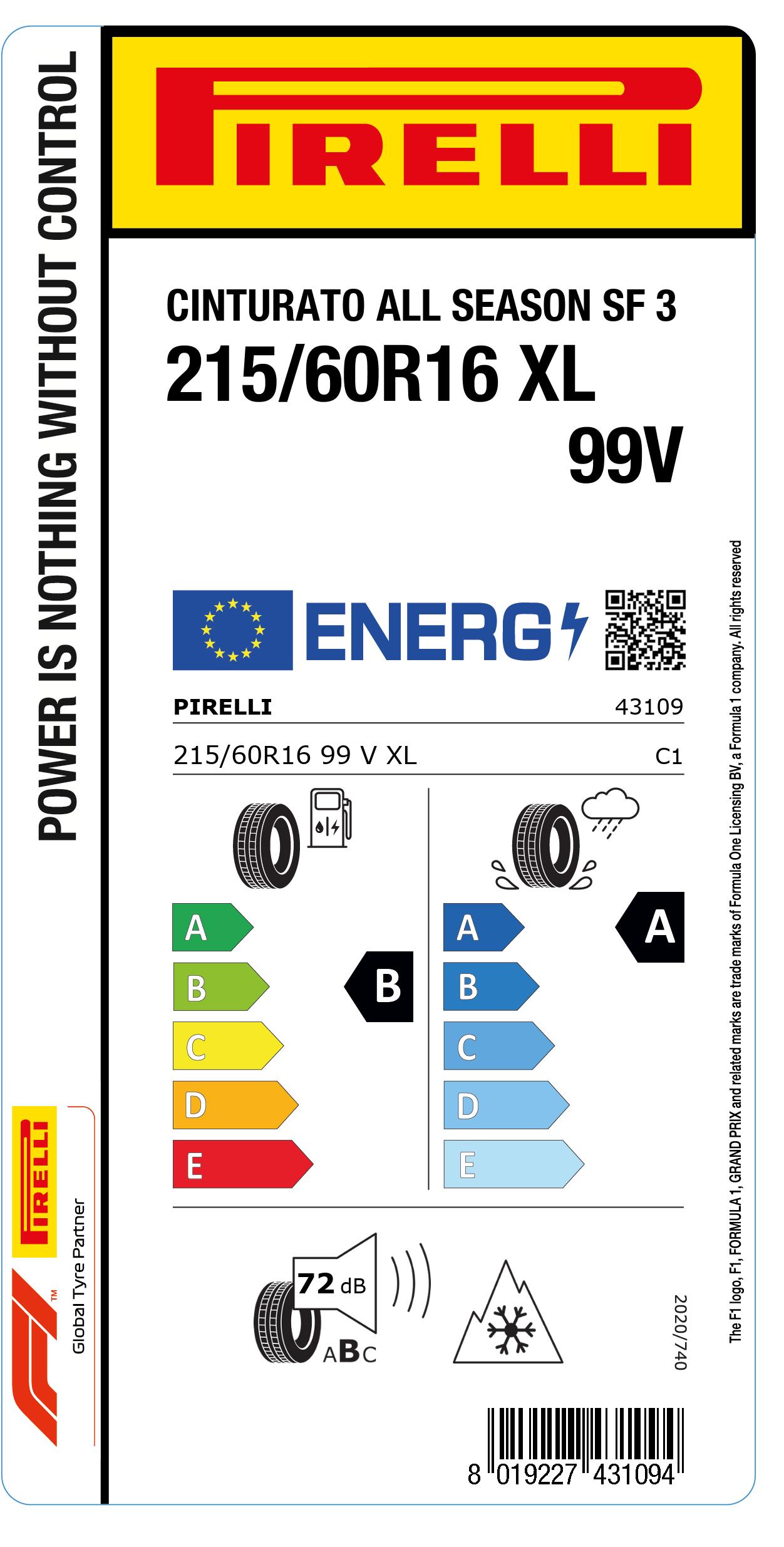 Étiquette Européenne