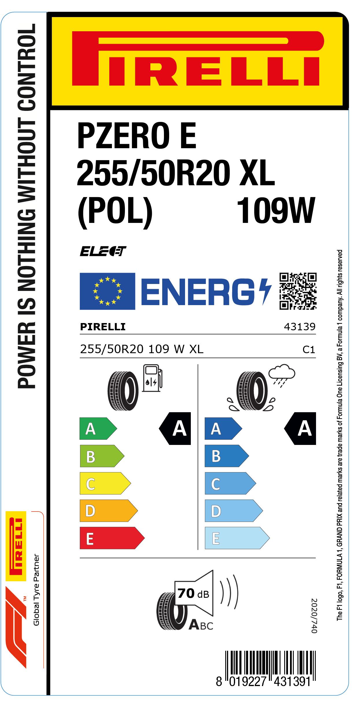 EU Reifenlabel