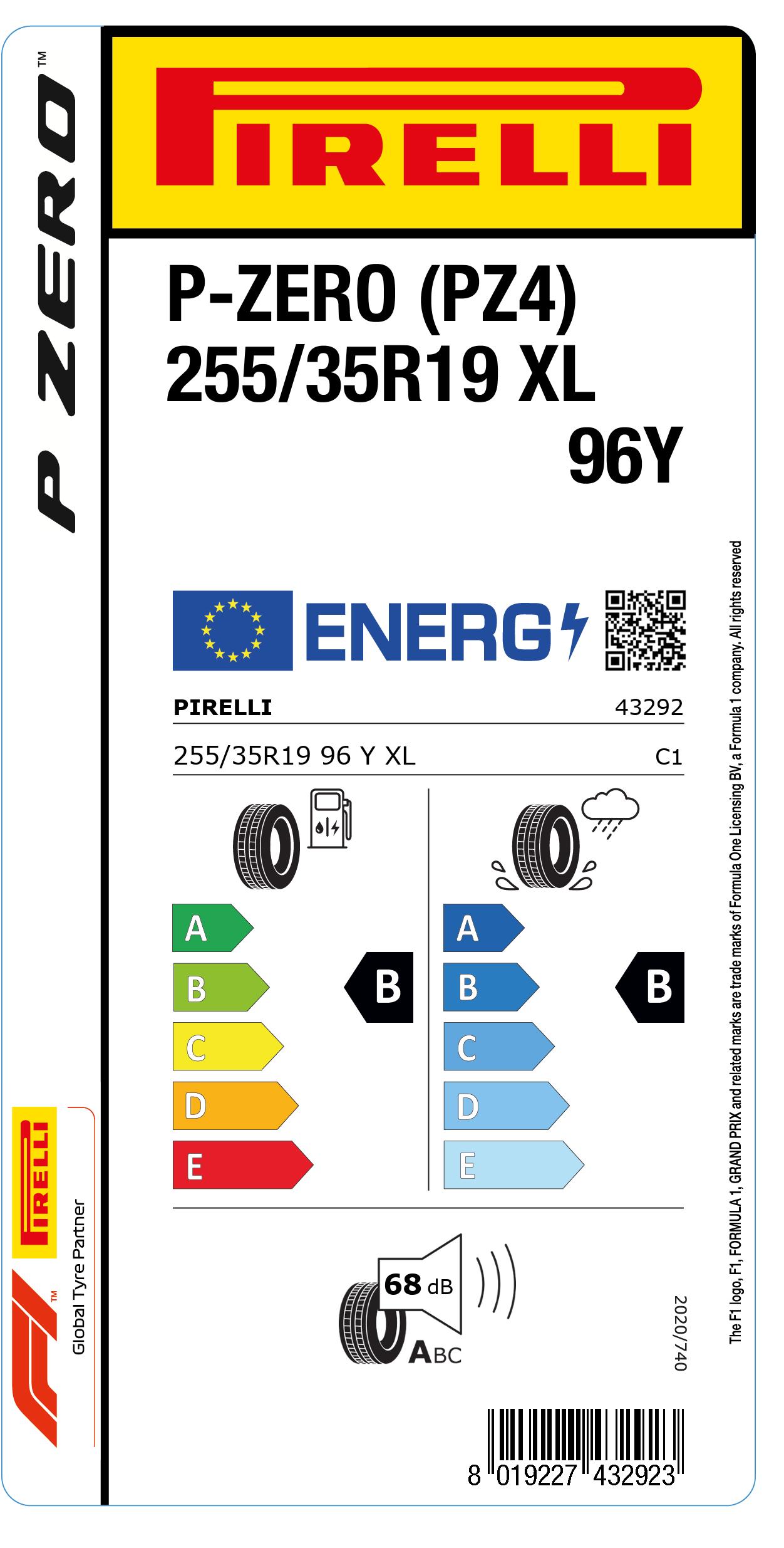 EU Reifenlabel