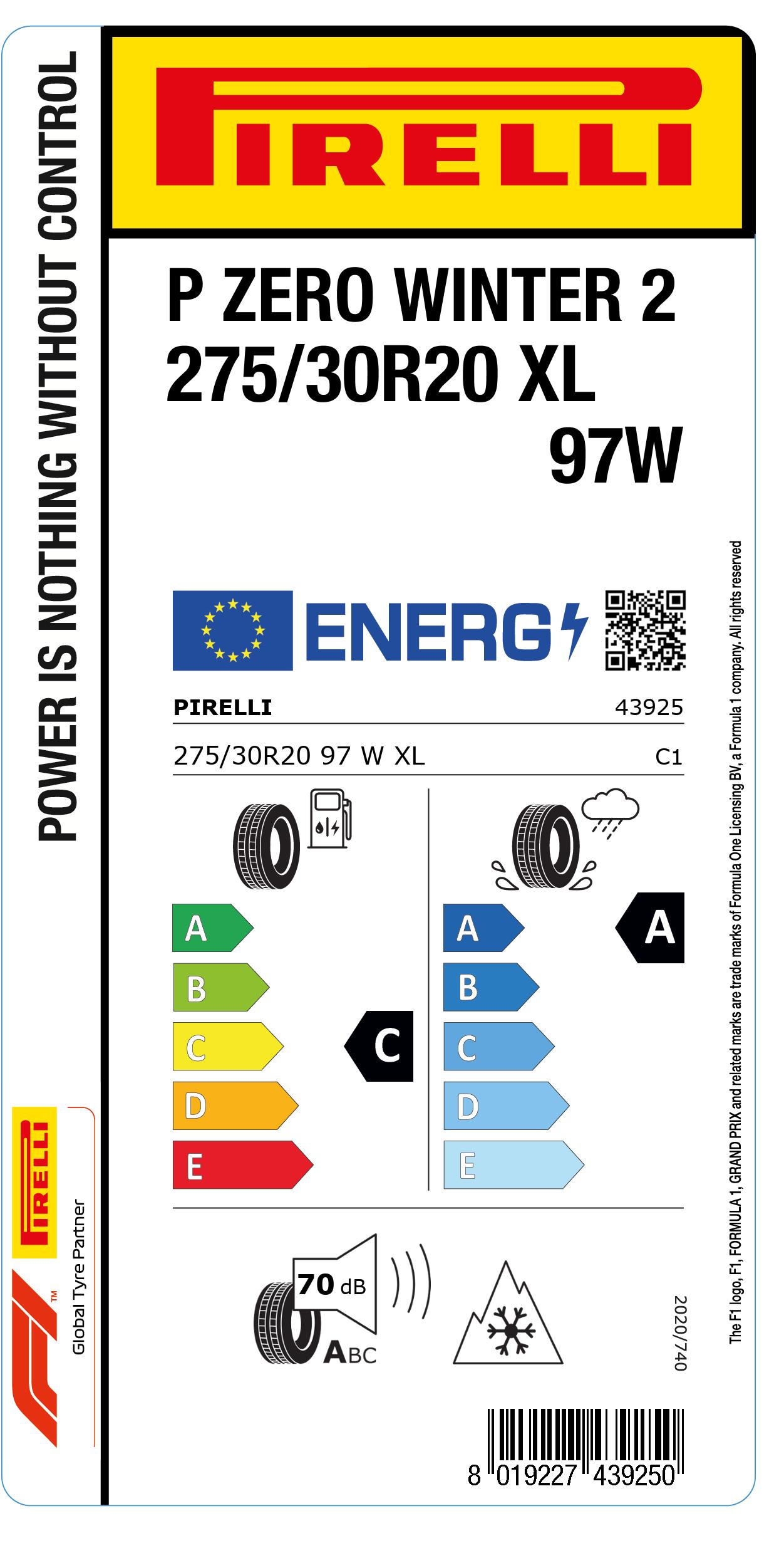 Étiquette Européenne