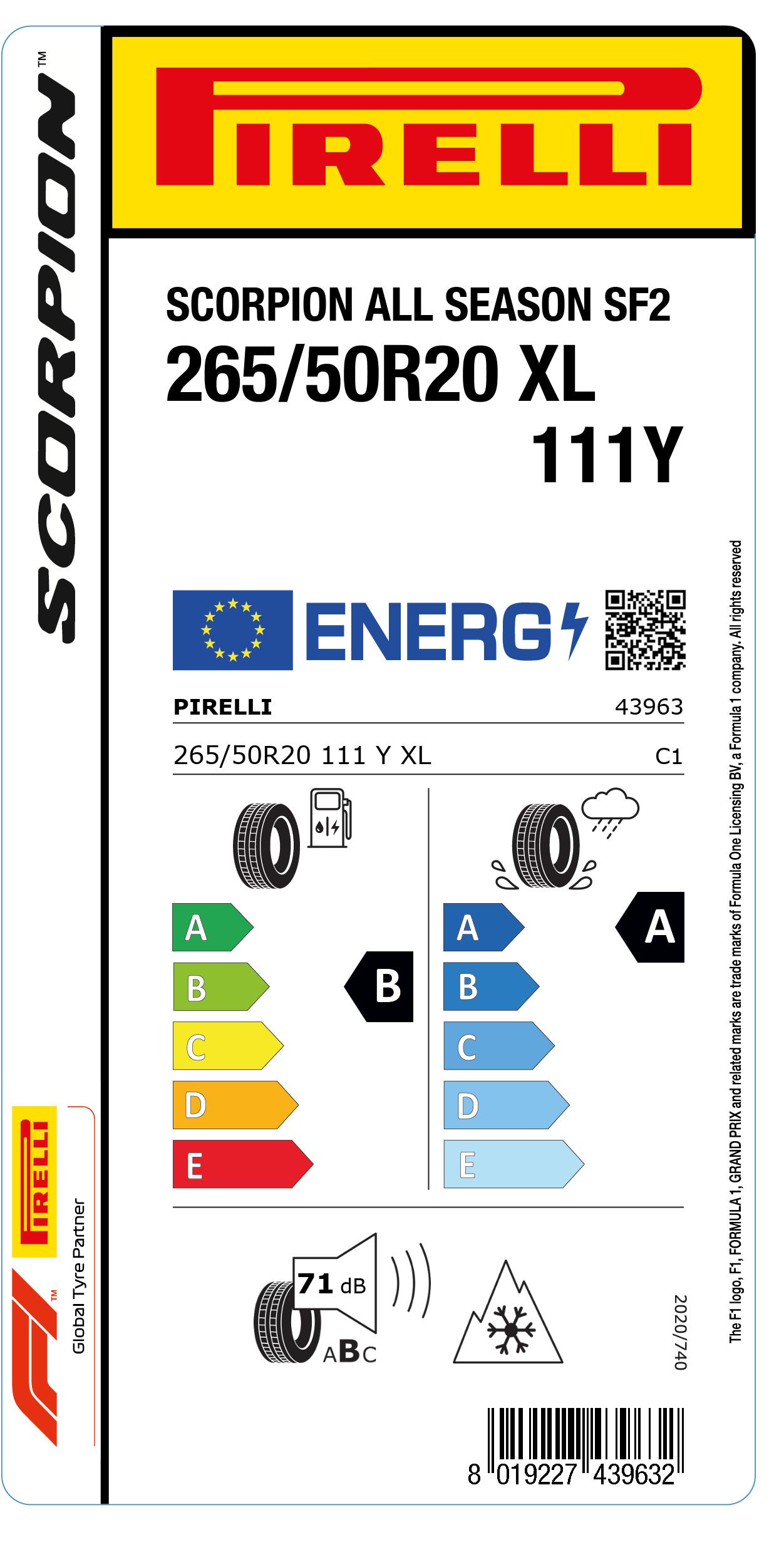 EU Reifenlabel