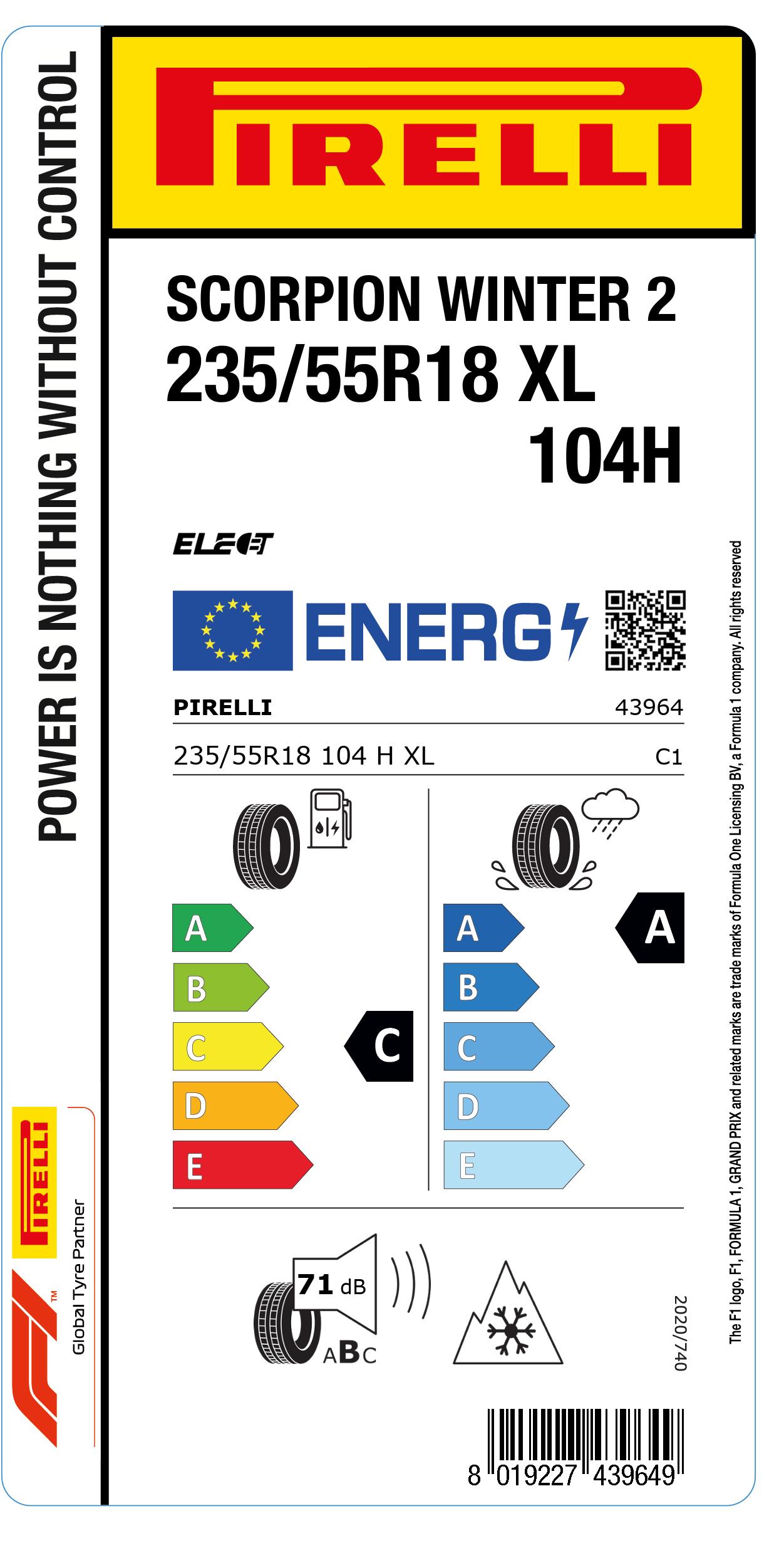 Étiquette Européenne