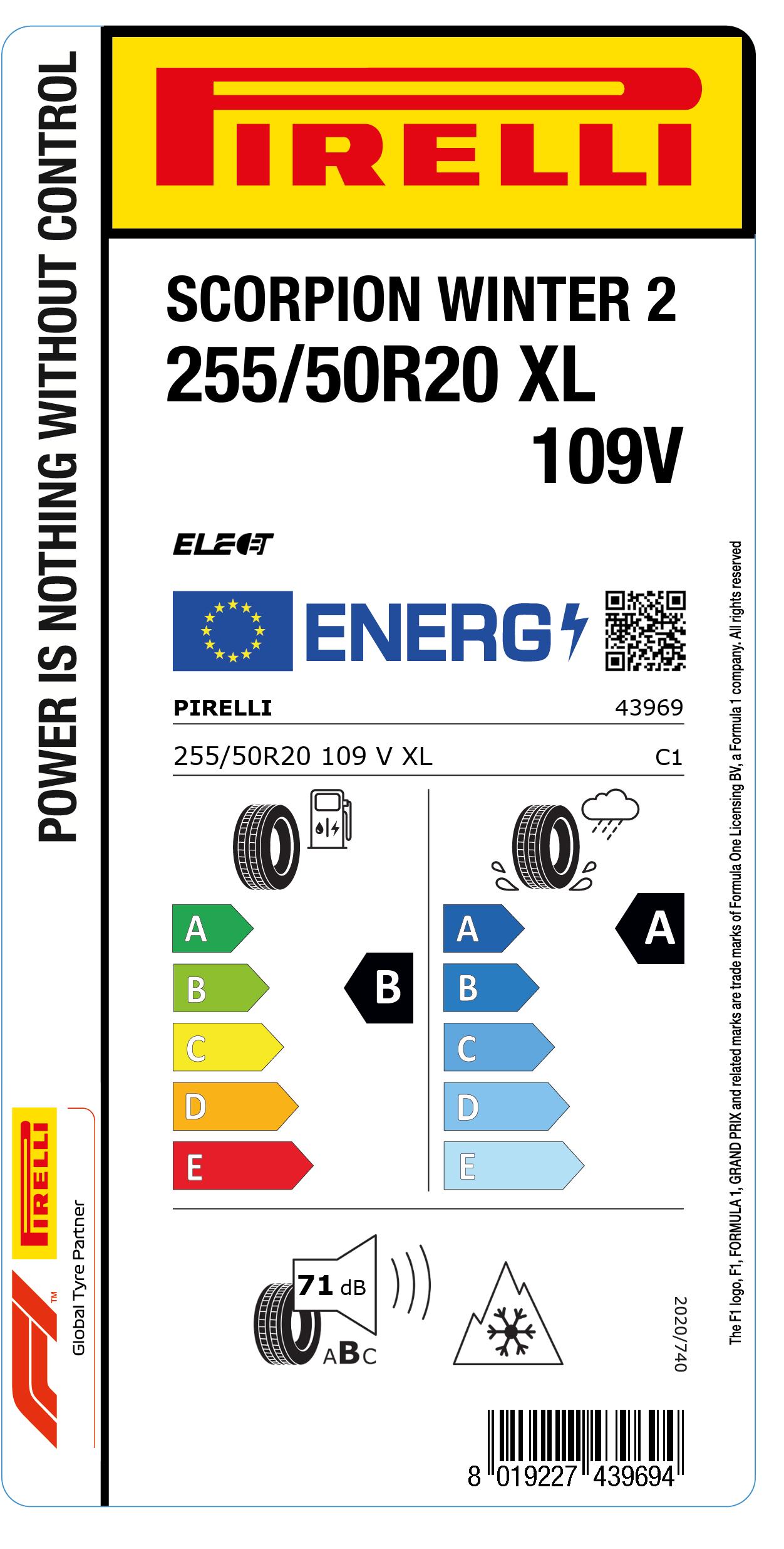 Étiquette Européenne