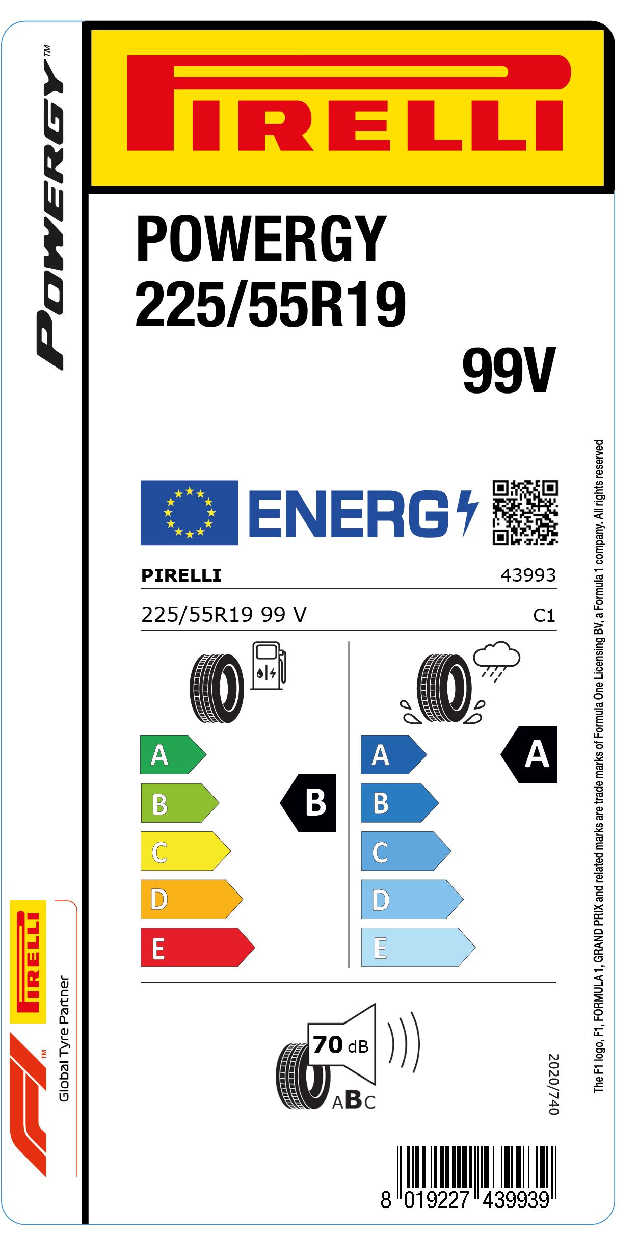 EU Reifenlabel