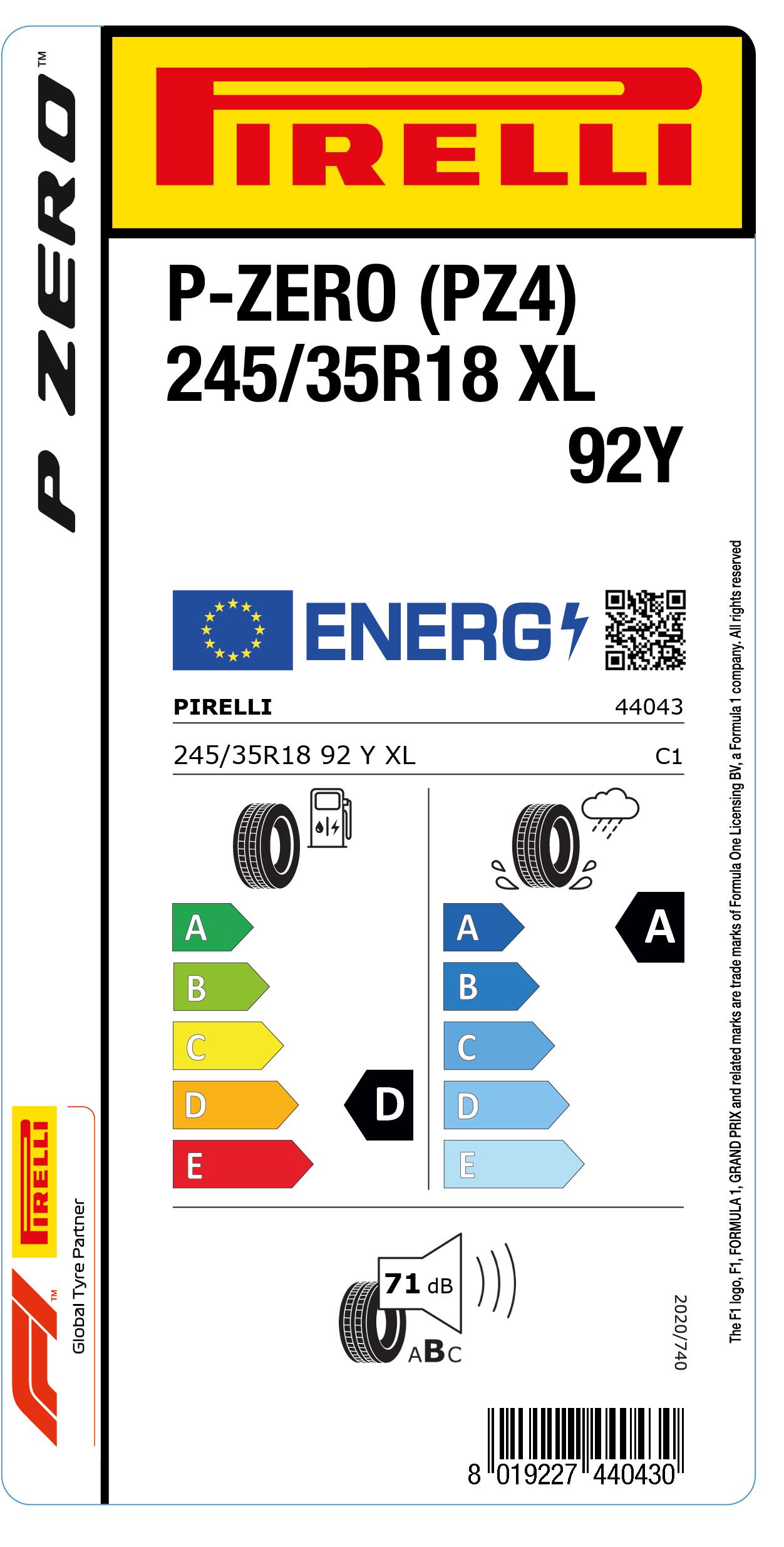 EU Reifenlabel