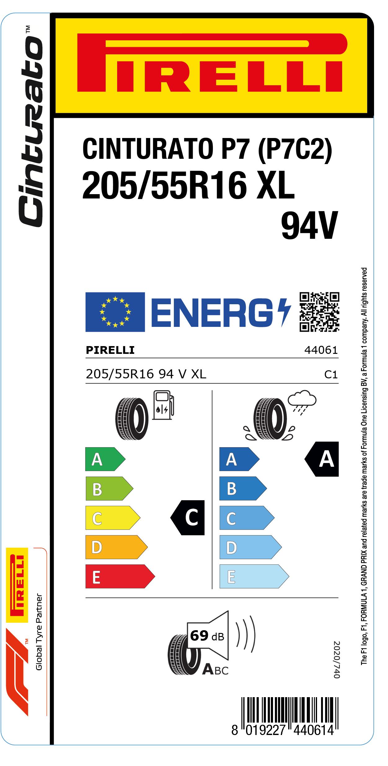 EU Reifenlabel