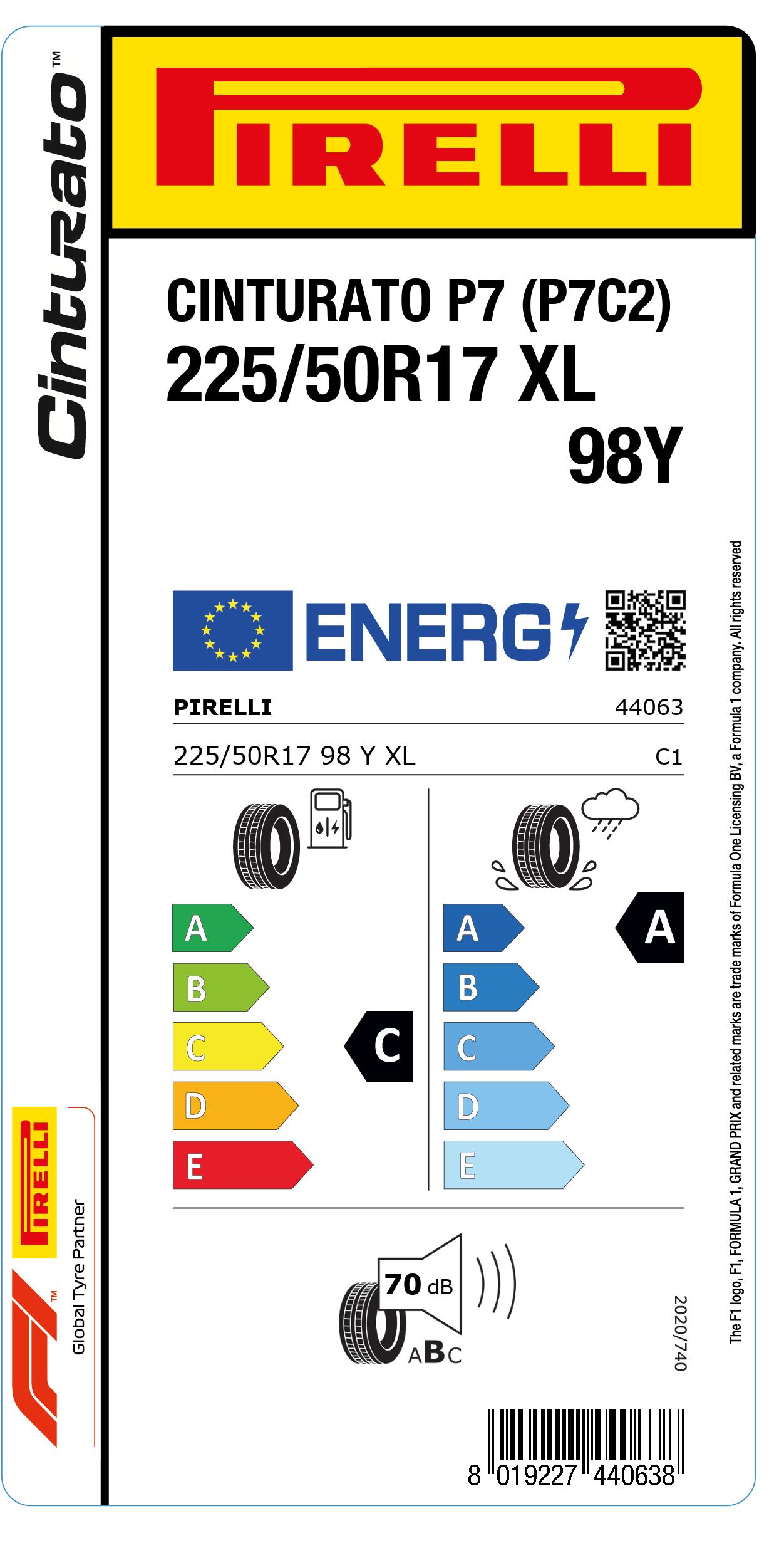 EU Reifenlabel