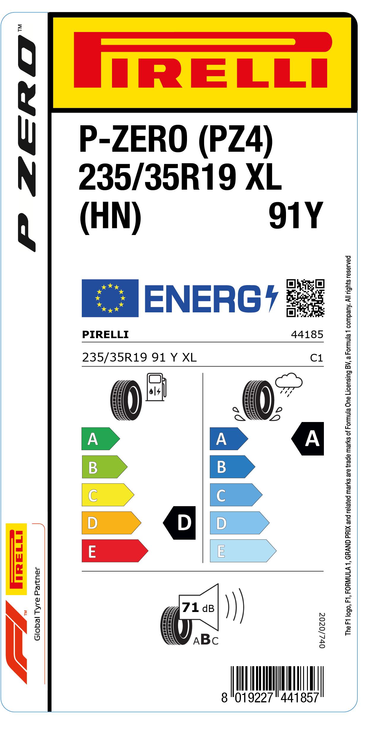 EU Reifenlabel