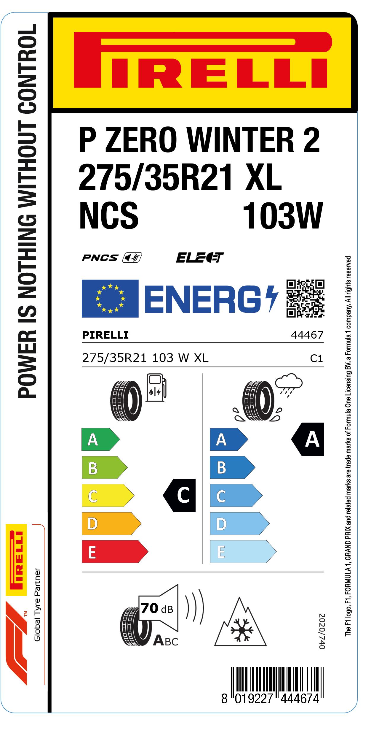 EU Reifenlabel