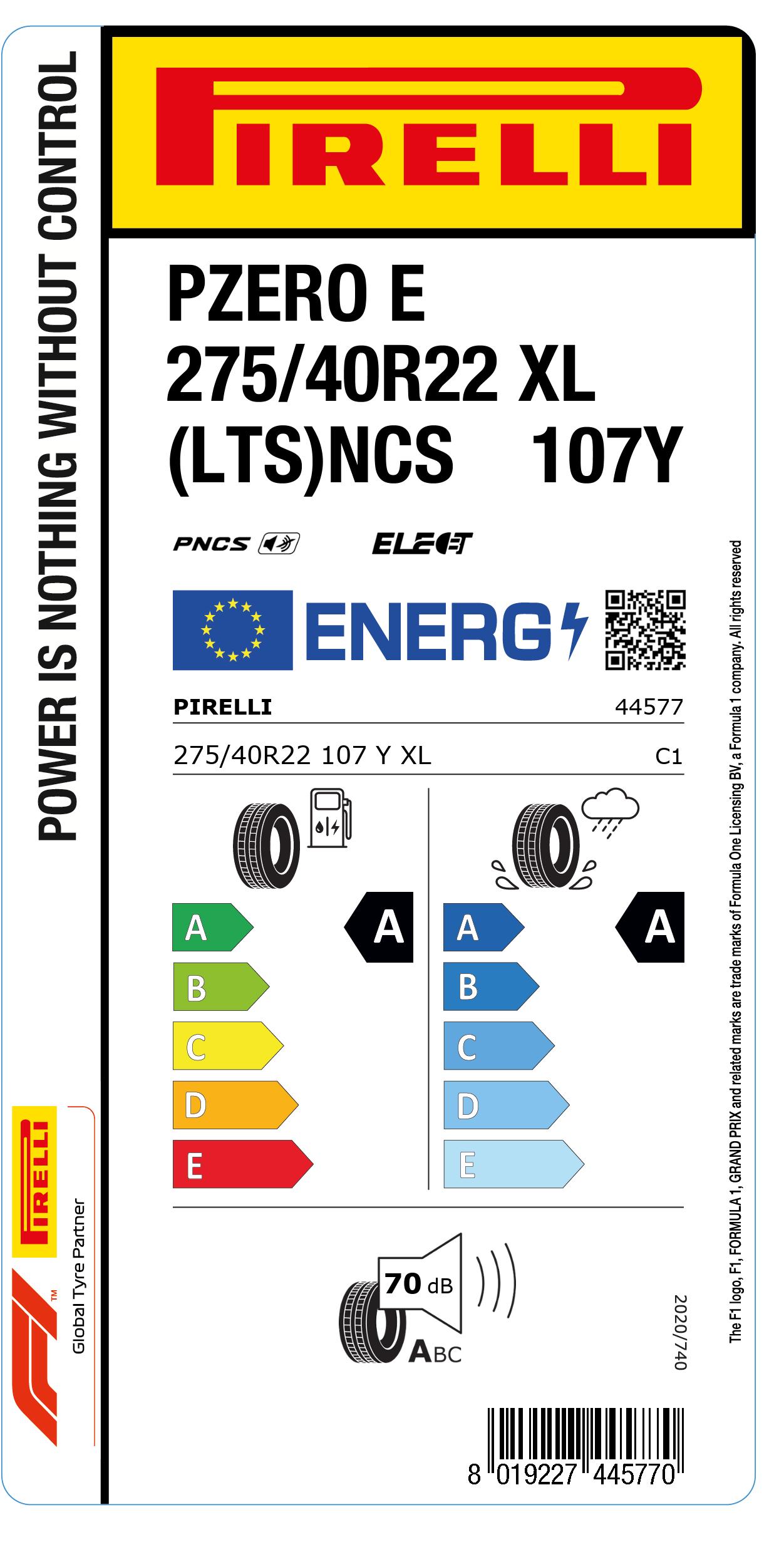 EU Reifenlabel