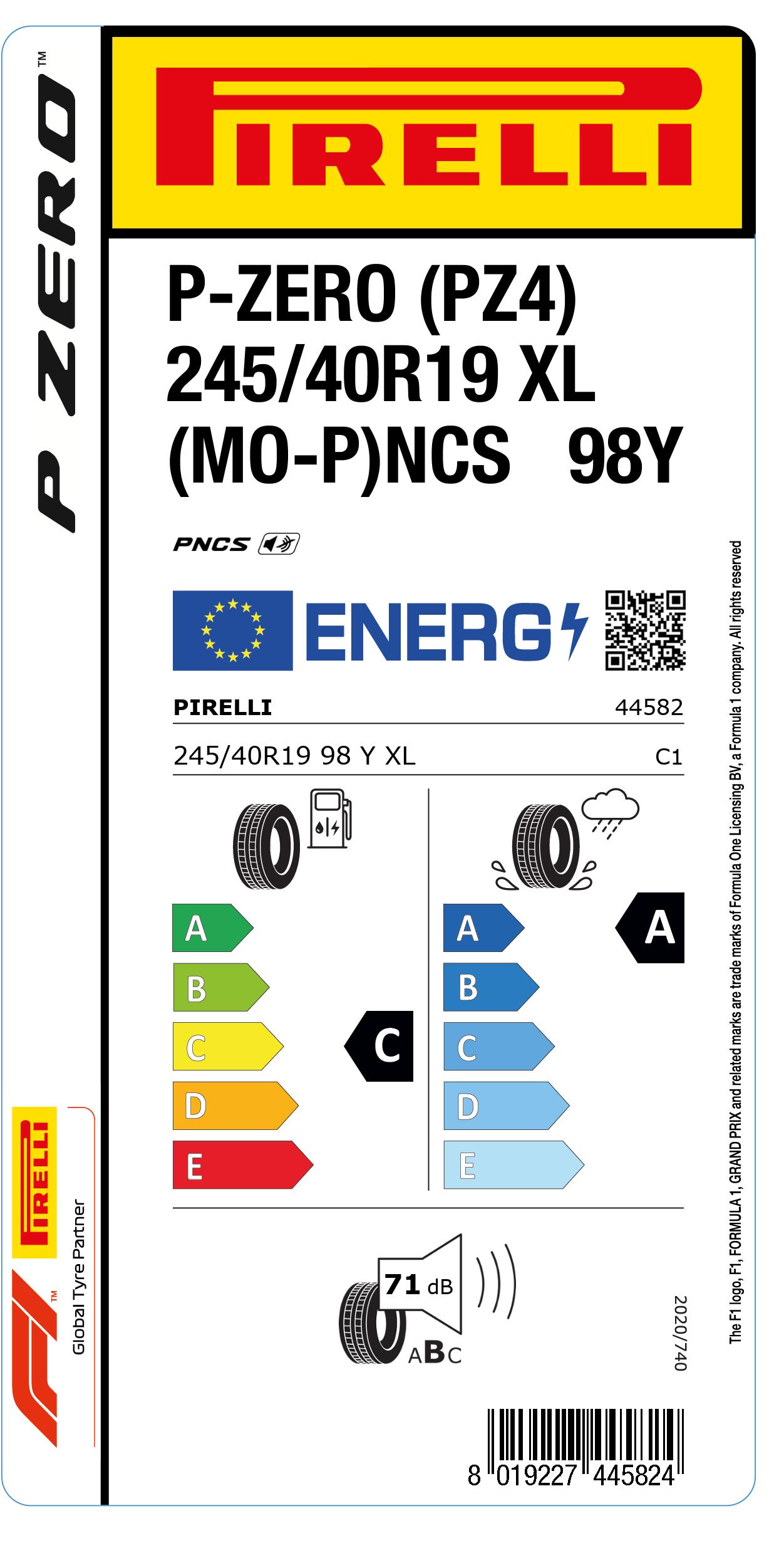 EU Reifenlabel