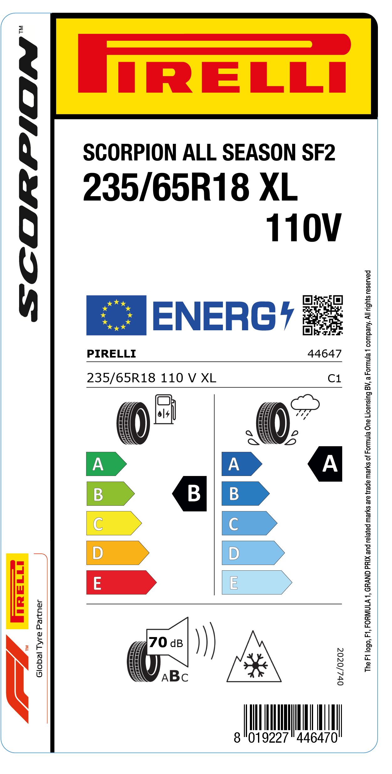 EU Reifenlabel