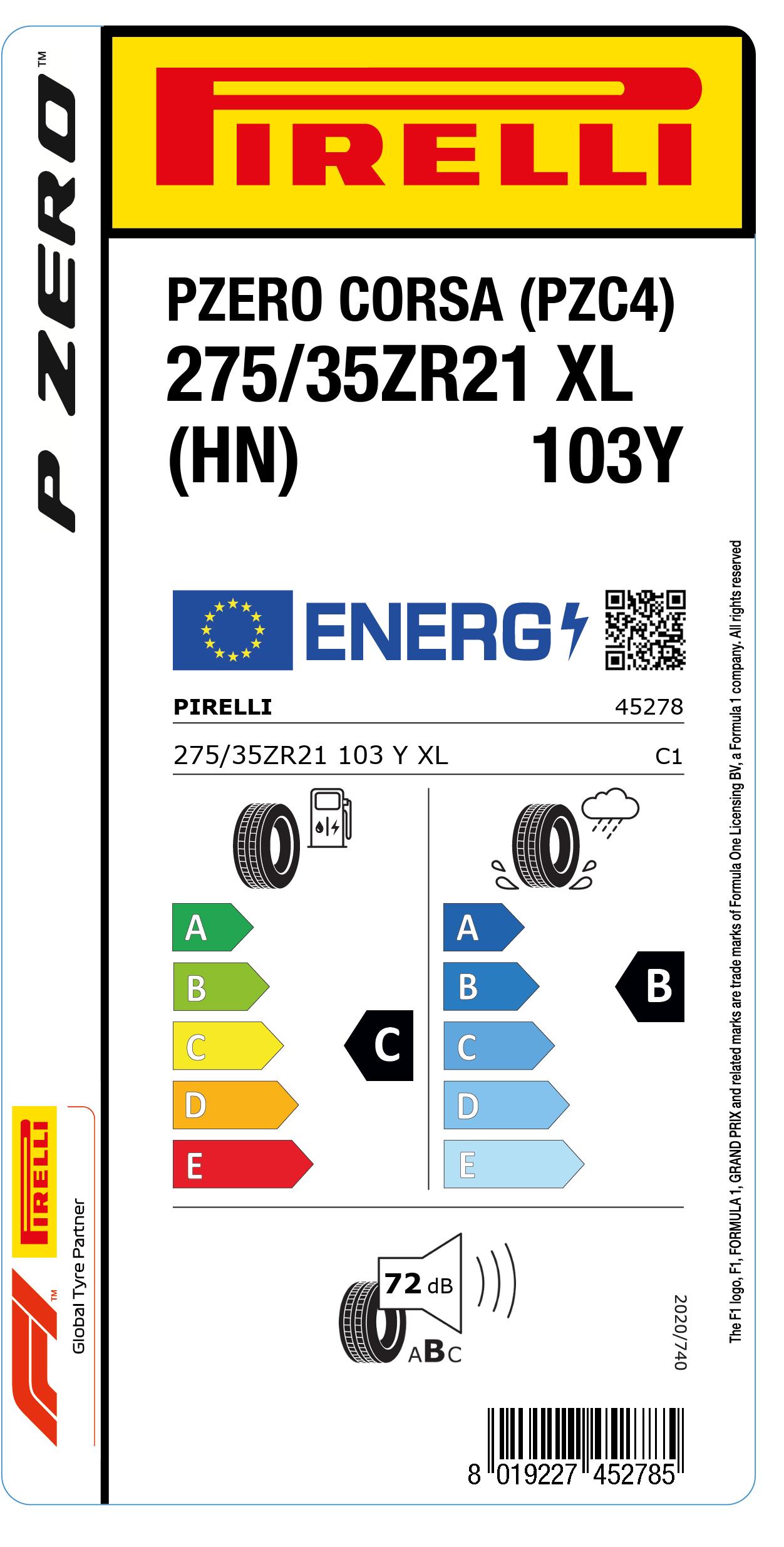 EU Reifenlabel