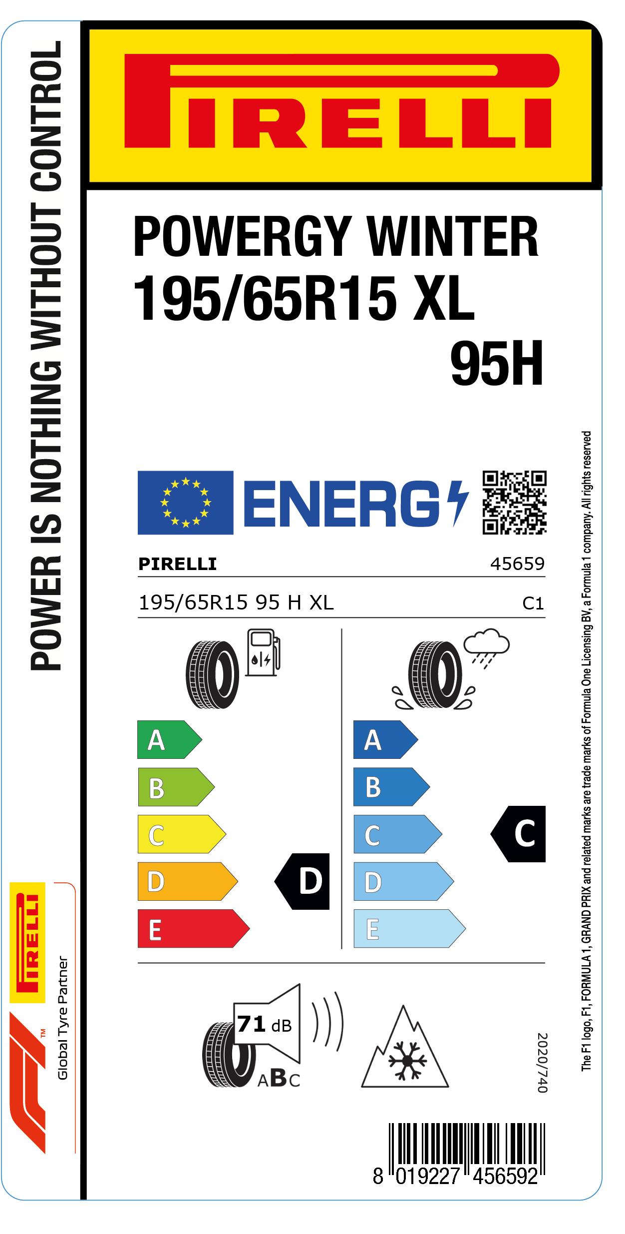 EU Reifenlabel