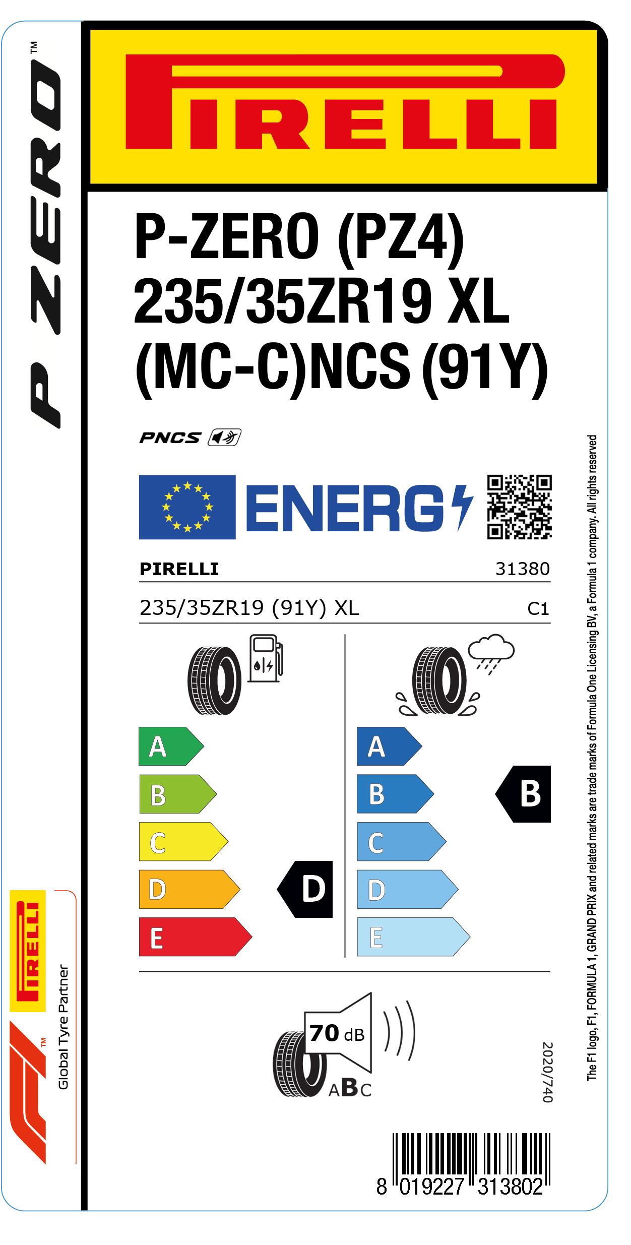 EU Reifenlabel