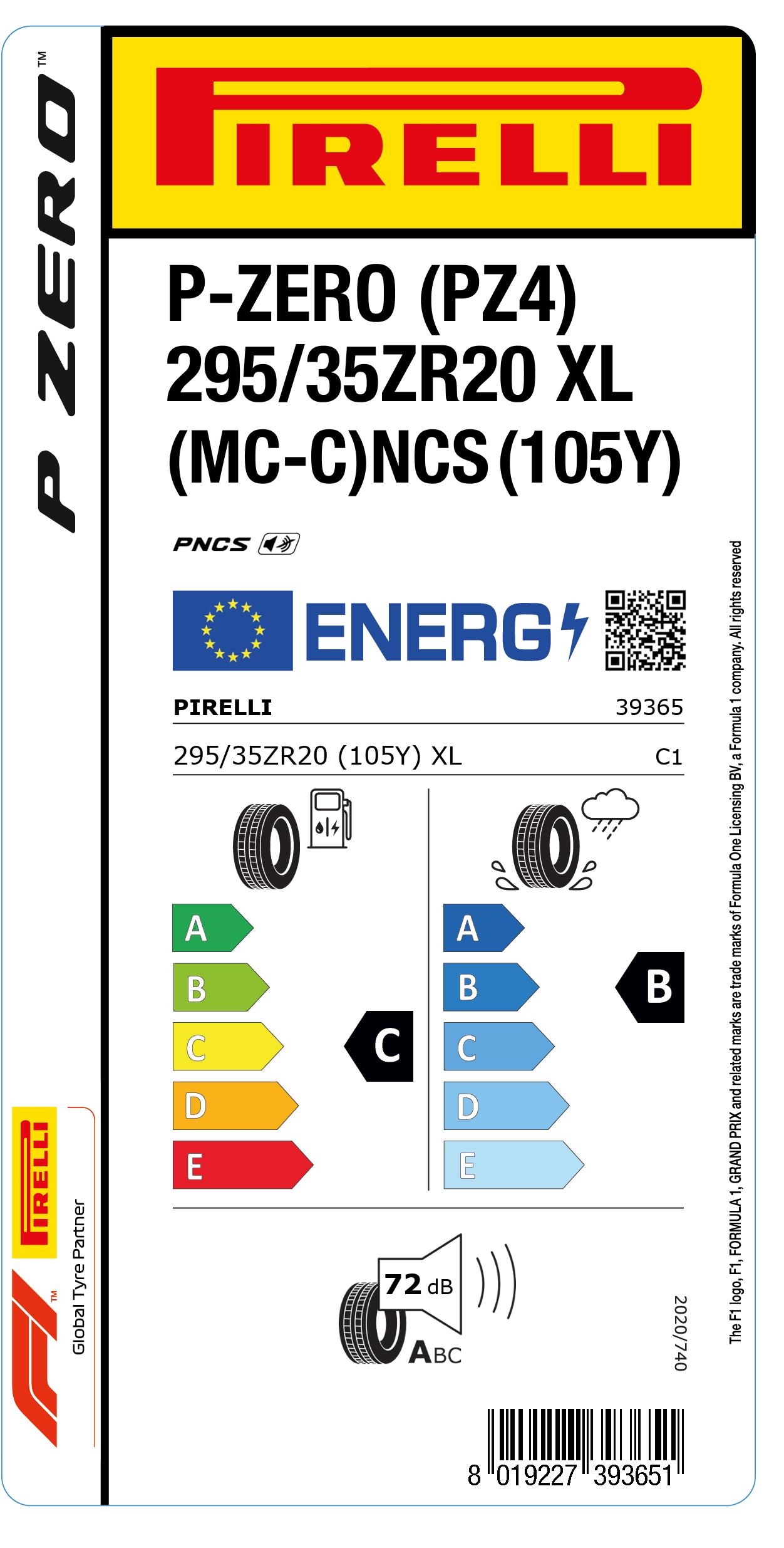 EU Reifenlabel