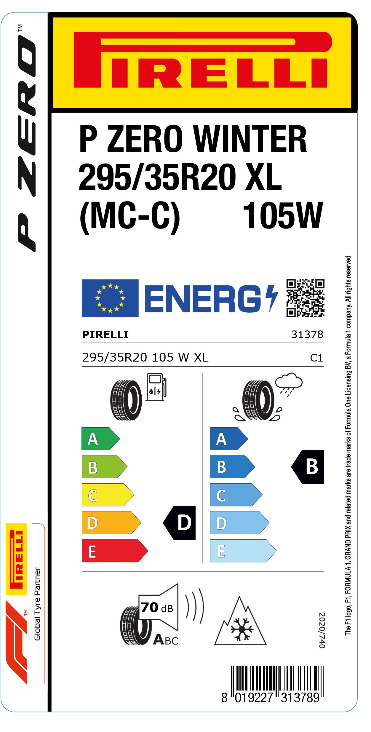 EU Reifenlabel