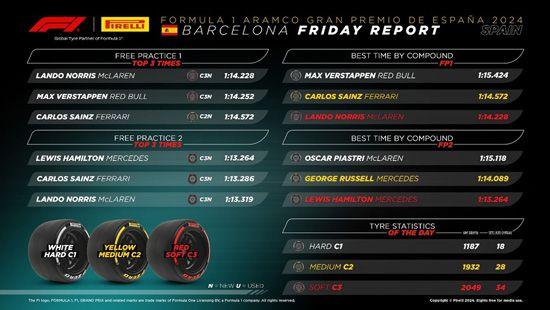 2024ESGP-Friday-infographic