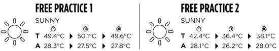 2024ESGP-Friday-temp