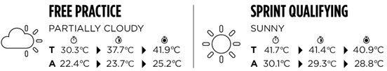 2024at-friday-temp