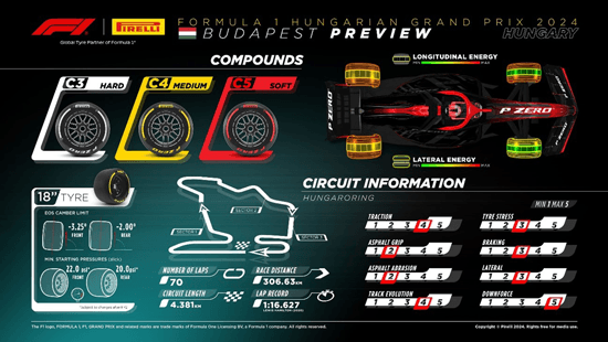 2024hu-preview-infographics