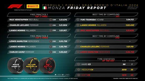 2024IT-GP-Friday-infographic