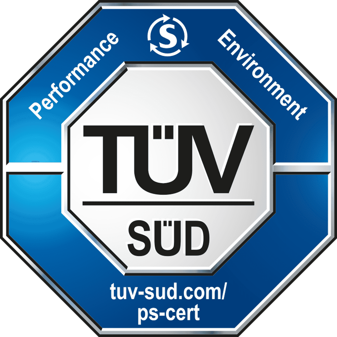 TÜV SÜD CERTIFICATE