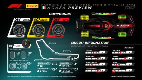 2024itgp-preview-infographic