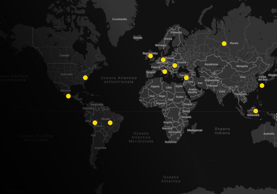 Local distribution